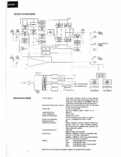 LUXMAN M120 Audio Power Amplifier